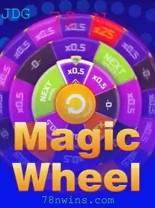 MagicWheel: Um Mergulho nas Regras e Desafios do Novo Jogo Inovador
